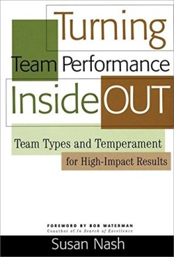 9780891063919 Turning Team Performance Inside Out