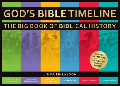 9781527105904 Gods Bible Timeline