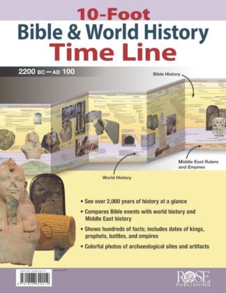 9781628629019 10 Foot Bible And World History Timeline