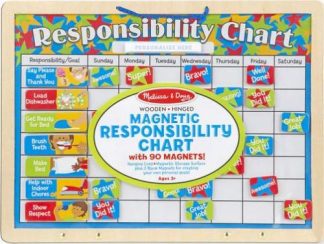 000772050593 Magnetic Responsibility Chart