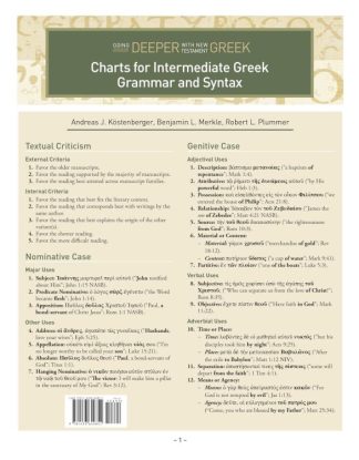 9781433649851 Charts For Intermediate Greek Grammar And Syntax (Supplement)