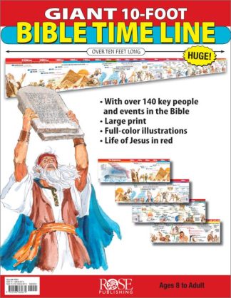 9781596360679 Giant 10 Foot Bible Time Line