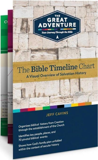 9781945179983 Great Adventure Bible Timeline Chart