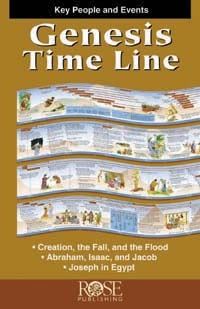 9781596360112 Genesis Time Line Pamphlet Pack Of 5